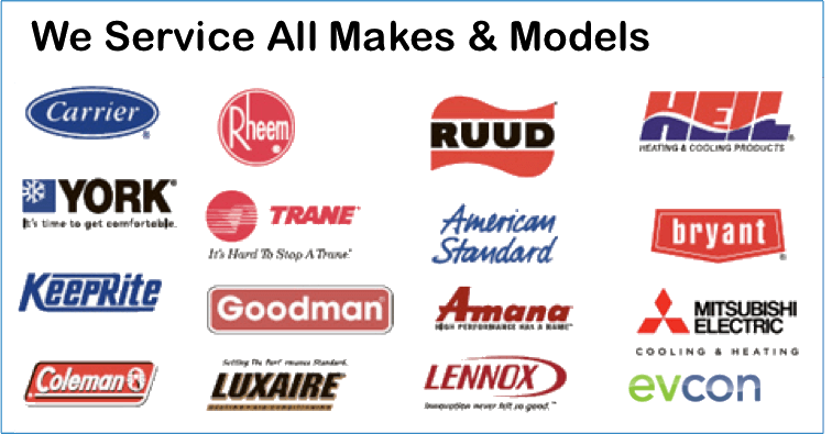 Furnace Repair All Makes and Models